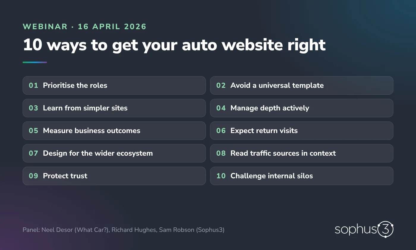Grafik mit den zehn Punkten aus dem Webinar vom April 2026 zu einer gelungenen Automobil-Website