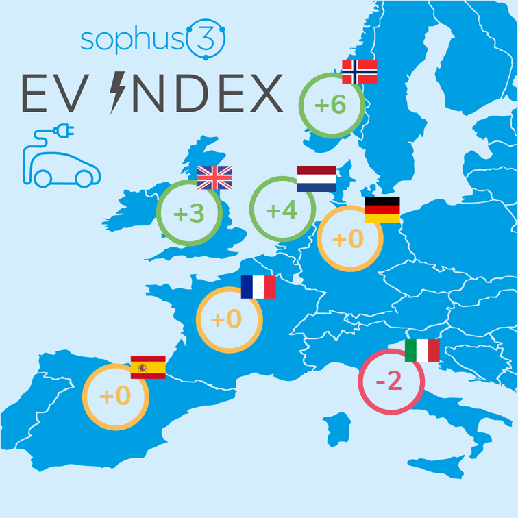 Map showing EV Index 2024 Q4: change from Q3